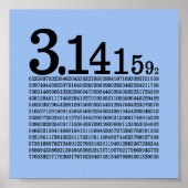 Poster Chiffres de Pi (Devant)