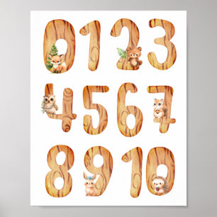 Poster Chiffres rustiques Boy Nursery