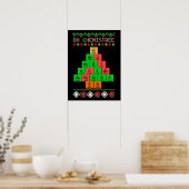 Poster Chiistree (Cuisine)