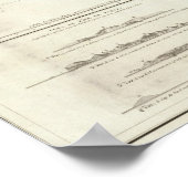 Poster Chili 12 (Coin)