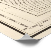 Poster Chili Argentine 29 (Coin)