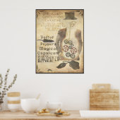 Poster Chilippositories (Cuisine)