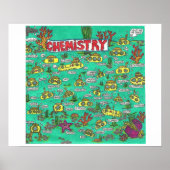 Poster Chimie (Devant)