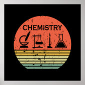 Poster chimie (Devant)