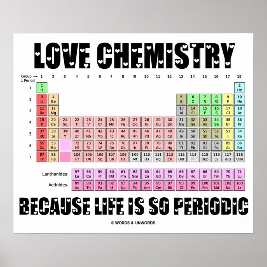Poster Chimie D'Amour Parce Que La Vie Est Si Périodique (Devant)
