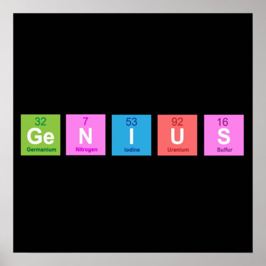 Poster Chimie de table périodique amusant (Devant)