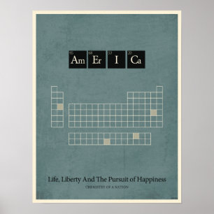 Poster Chimie d'une nation