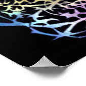 Poster Chimie psychologique (Coin)