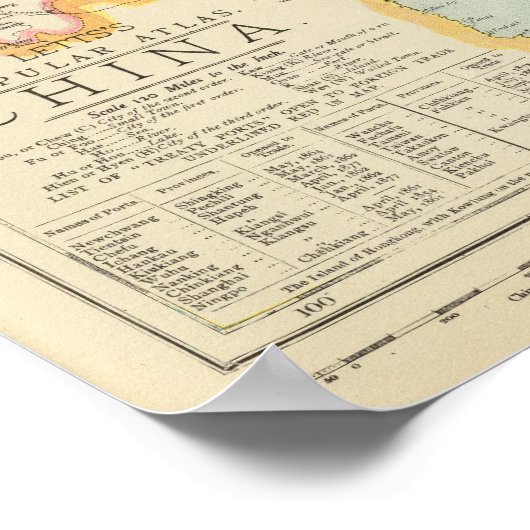 Poster Chine 2 (Coin)