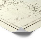 Poster Chine et Asie (Coin)