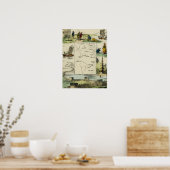 Poster CHINE ET LE PEUPLE CHINOIS c1840 (Cuisine)