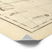 Poster Chine, Inde, Asie (Coin)