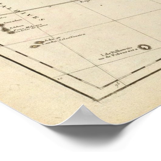 Poster Chine, Inde, Asie (Coin)