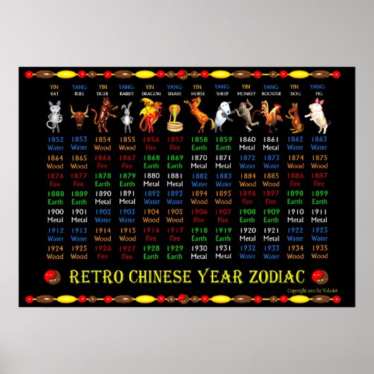 Poster chinois rétro années 1852 à 1935 (Devant)