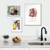 Poster Chinois Zodiaque Année Du Singe Anniversaire Impri