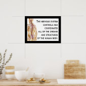 Poster Chiropractic Nerves Citation Personnaliser de l'af (Cuisine)