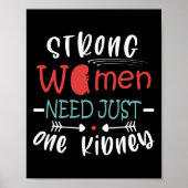 Poster Chirurgie de transplantation Rein donneur Maladie (Devant)