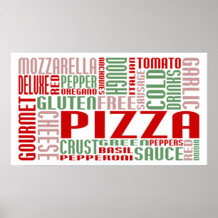 Poster chitChat à la pizza