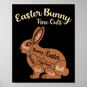 Poster Chocolat Lapin Pâques 2025 Coupes fines Diagramme 