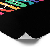 Poster Choisir D'Inclure Les Problèmes D'Inclusion Autism (Coin)