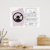 Poster choke 7 (Cuisine)