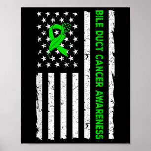Poster Cholangiocarcinoma Conscience du cancer de la bill