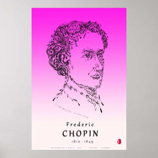 Poster Chopin : Face à la musique (Devant)