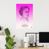 Poster Chopin : Face à la musique (Bureau à domicile)