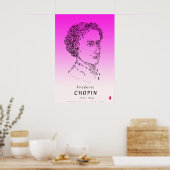 Poster Chopin : Face à la musique (Cuisine)