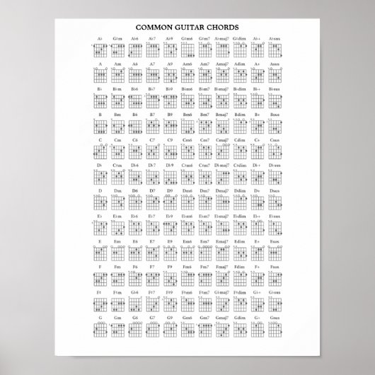 POSTER CHORDS DE GUITARE COMMUN (Devant)