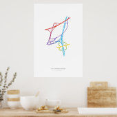 Poster Chorégraphie d'échange : Auburn, MA, États-Unis (Cuisine)