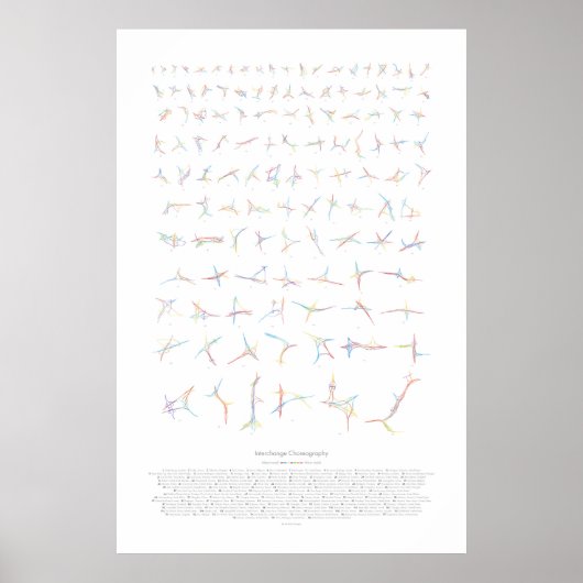 Poster Chorégraphie d'échange : Deuxième édition (Devant)