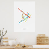 Poster Chorégraphie d'échange : Écully, France (Cuisine)