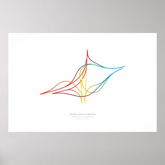 Poster Chorégraphie d'échange : Little Rock, AR, US v2 (Devant)