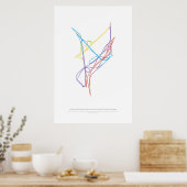 Poster Chorégraphie d'échange : Miami, FL, États-Unis (Cuisine)