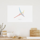 Poster Chorégraphie d'échange : Ridderkerk, Pays-Bas (Cuisine)