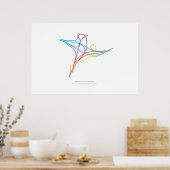 Poster Chorégraphie d'échange : Saint Louis, MO, US (Cuisine)