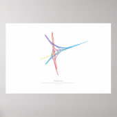 Poster Chorégraphie d'échange : Shanghai, Chine 2 v2 (Devant)