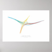 Poster Chorégraphie d'échange : Springfield, VA, États-Un (Devant)