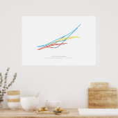 Poster Chorégraphie d'échange : Virginia Beach, VA, États (Cuisine)
