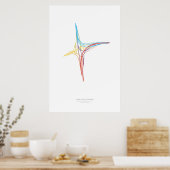 Poster Chorégraphie des échanges : Atlanta, GA, US (Cuisine)