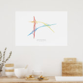 Poster Chorégraphie des échanges : Denver, CO, États-Unis (Cuisine)