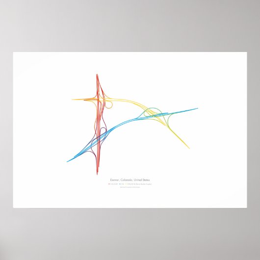 Poster Chorégraphie des échanges : Denver, CO, États-Unis (Devant)