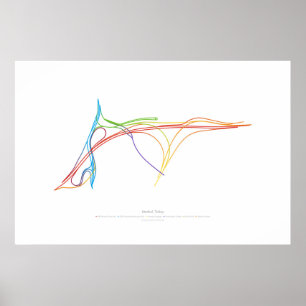 Poster Chorégraphie des échanges : Istanbul, Turquie