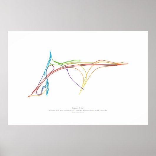 Poster Chorégraphie des échanges : Istanbul, Turquie (Devant)