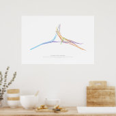 Poster Chorégraphie des échanges : Los Angeles, CA, États (Cuisine)