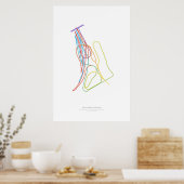 Poster Chorégraphie des échangeurs : Detroit, MI, US (Cuisine)