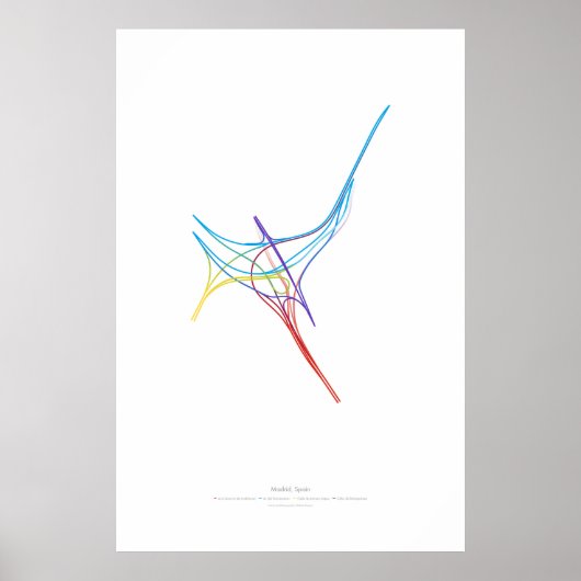 Poster Chorégraphie des échangeurs : Madrid, Espagne 1 (Devant)