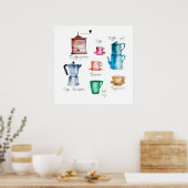 Poster Choses Collection d'aquarelle de café (Cuisine)