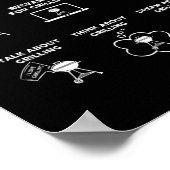 Poster Choses que je fais pendant mon temps libre Bbq Fun (Coin)